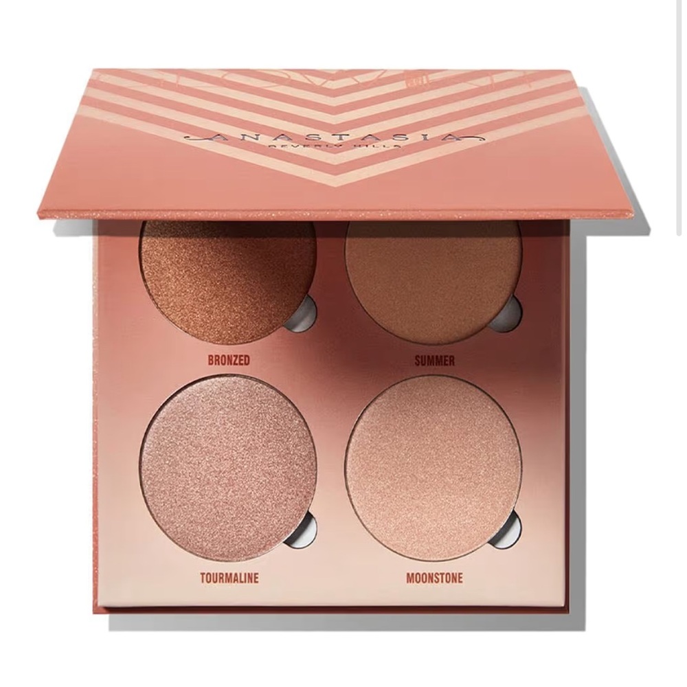 Anastasia Beverly Hills Sun Dipped Glow Kit